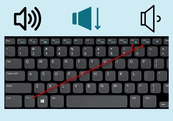 Bàn phím laptop với các phím âm lượng